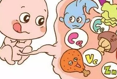 贵阳试管婴儿费用要多少钱？